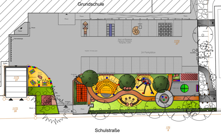 Planung