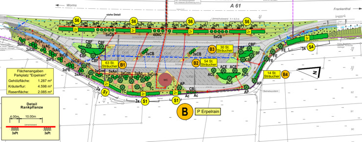 Planung